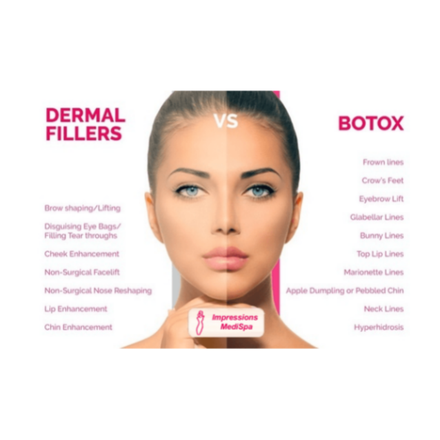 Similarities And Differences between Dermal Filler And Botox